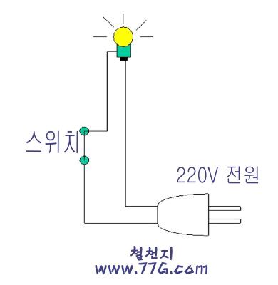 터치센서를 활용한 스탠드 자작법, 배선법, 주의사항등...