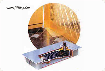 강화도어 힌지(hinge)교환법(1), 힌지원리및 용도, 부속명칭..