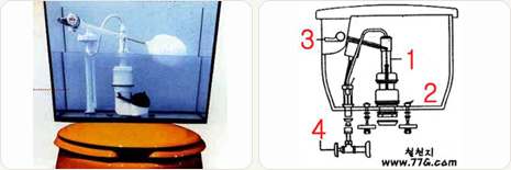 양변기 물통부속(상부부속) 교환방법...교환시 중요한 TIP