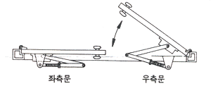 도어크로져 설치법(1)아파트 방화문에 설치하는 방법