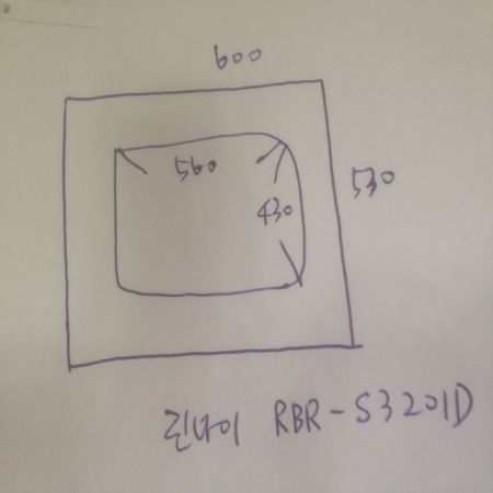 같은 현상이라도 개인의 입장에서 받아 들이는 차이가 많습니다.