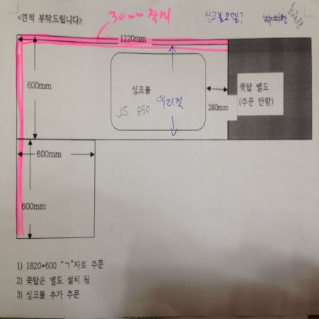 누구도 시도 하지 못한 길을 철천지가 개척하고 있습니다.