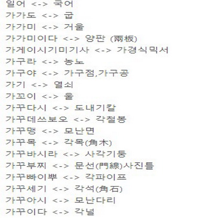 노가다 현장용어정리 1  일어  -  국어 가능하면 국어를...