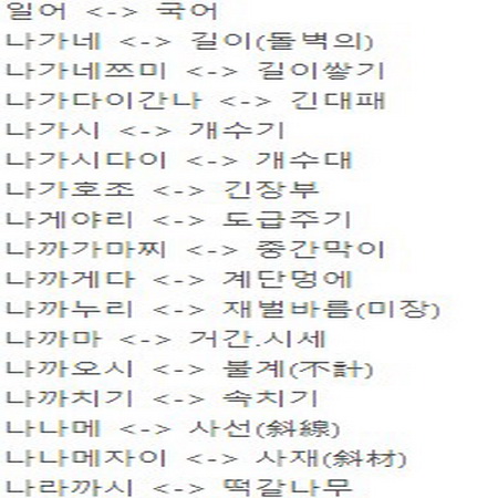 노가다 현장용어정리(2) 일어  -  국어 가능하면 국어를...