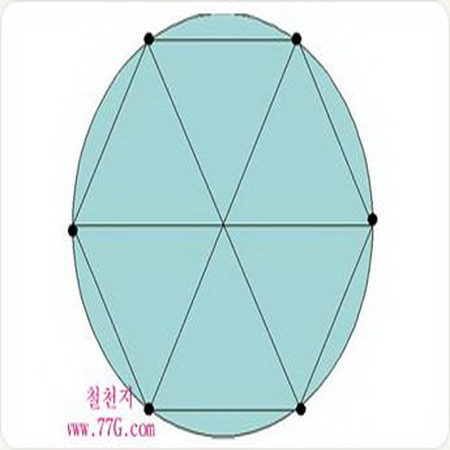 정육각형, 정삼각형  그리는 방법 자와 콤파스로 (동영상)