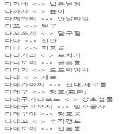 노가다 현장용어정리(3. ㄷ) 일어 - 국어 가능하면 국어를...