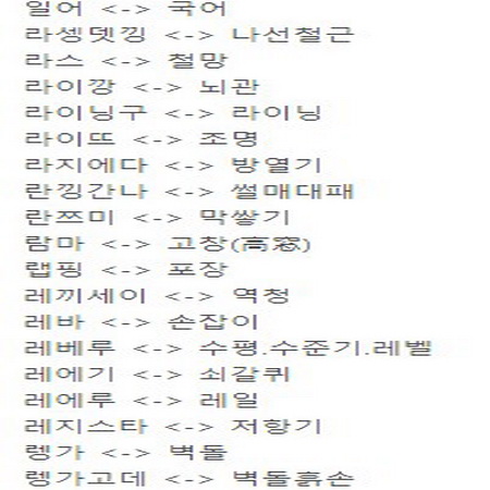 노가다 현장용어정리(3. ㄹ,ㅁ) 일어 - 국어 가능하면 국어를...