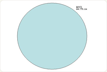 유리에 손으로 구멍 뚫는 방법(동영상)