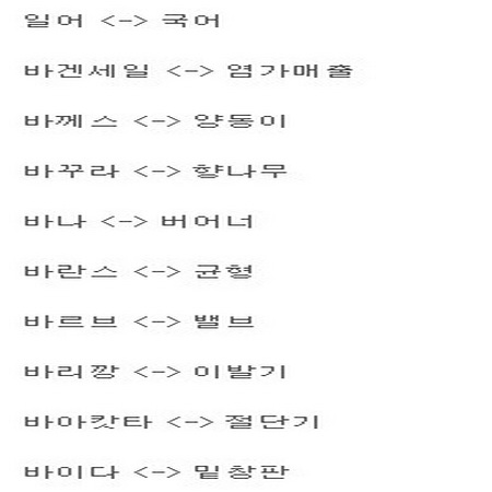 노가다 현장용어정리(4. ㅂ) 일어 - 국어 가능하면 국어를...