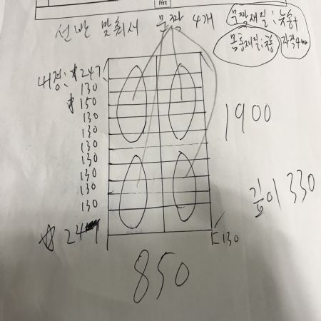 복잡한 모양의 손그림이 철천지 손에서 현실로 나타 납니다