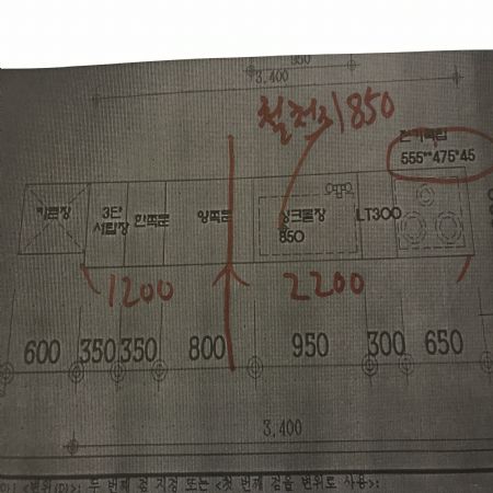 자신의 기술가치를 제품가격뒤에 숨기지 마십시요.