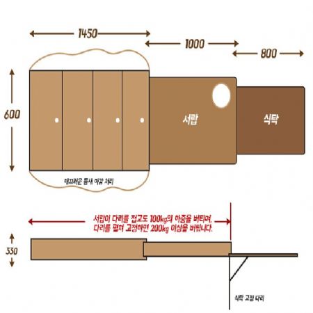 새로 제작되는 스타렉스 캠핑카 박스 구조 입니다.