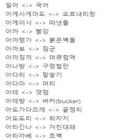 노가다 현장용어정리(6. o) 일어 - 국어 가능하면 국어를...