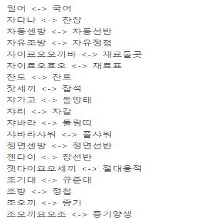 노가다 현장용어정리(7. ㅈ~ㅎ) 일어 - 국어 가능하면 국어를...