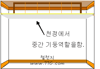 DIY13407.gif(5642bytes)