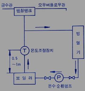 Pump1.jpg(10896bytes) Pump1.Jpg(10896Bytes)