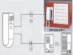 aptphone.jpg(12995bytes)