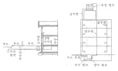 diy11701.jpg(12930bytes)