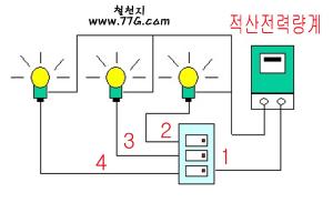 diy15401.jpg (9121 bytes)