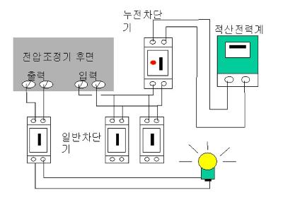 diy15801.jpg(16123bytes)