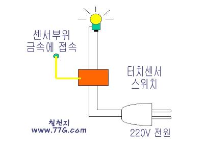 diy17301.jpg(10468bytes)