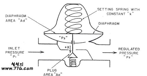 diy19102.jpg(19335bytes)