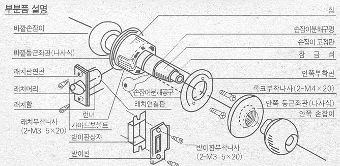 doorlock4.gif(197264bytes)