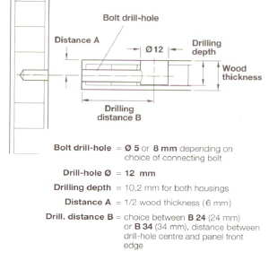 미니픽스 하우징 12X11mm 3